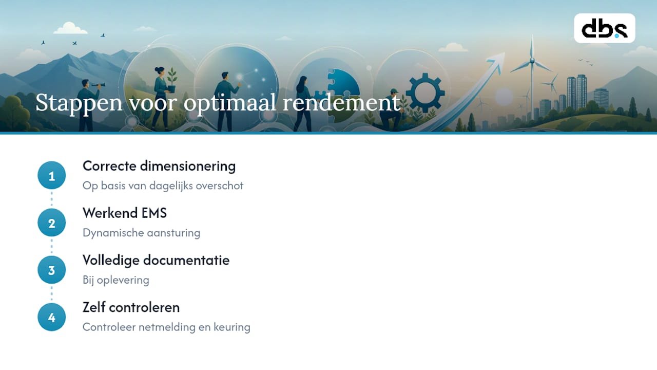 Wat zou een installateur u persoonlijk aanraden? — overview diagram