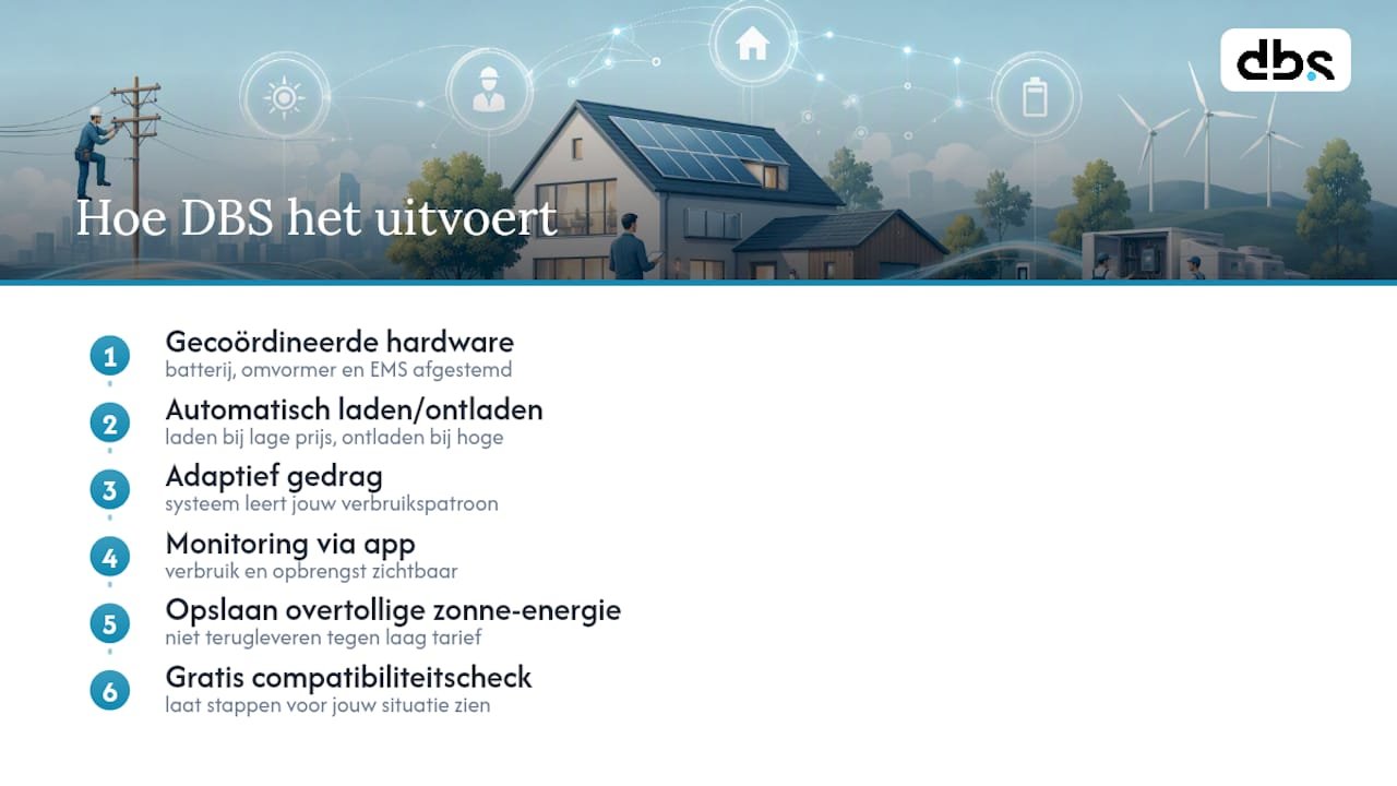 Hoe pakt Duurzame Batterij Systemen dit praktisch aan? — overview diagram