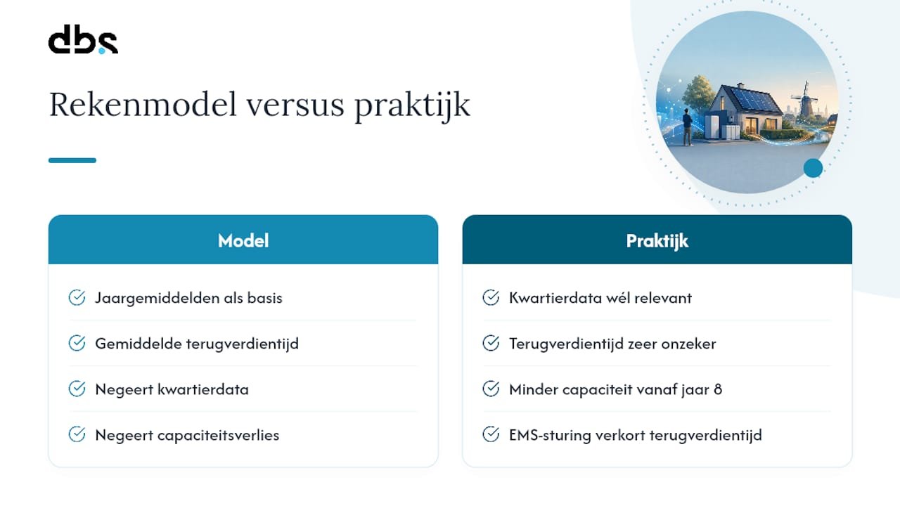 Wat de rekenmodellen je niet altijd vertellen — overview diagram