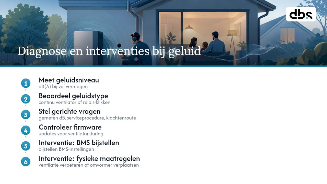 Stappenplan voor het oplossen van geluidsklachten