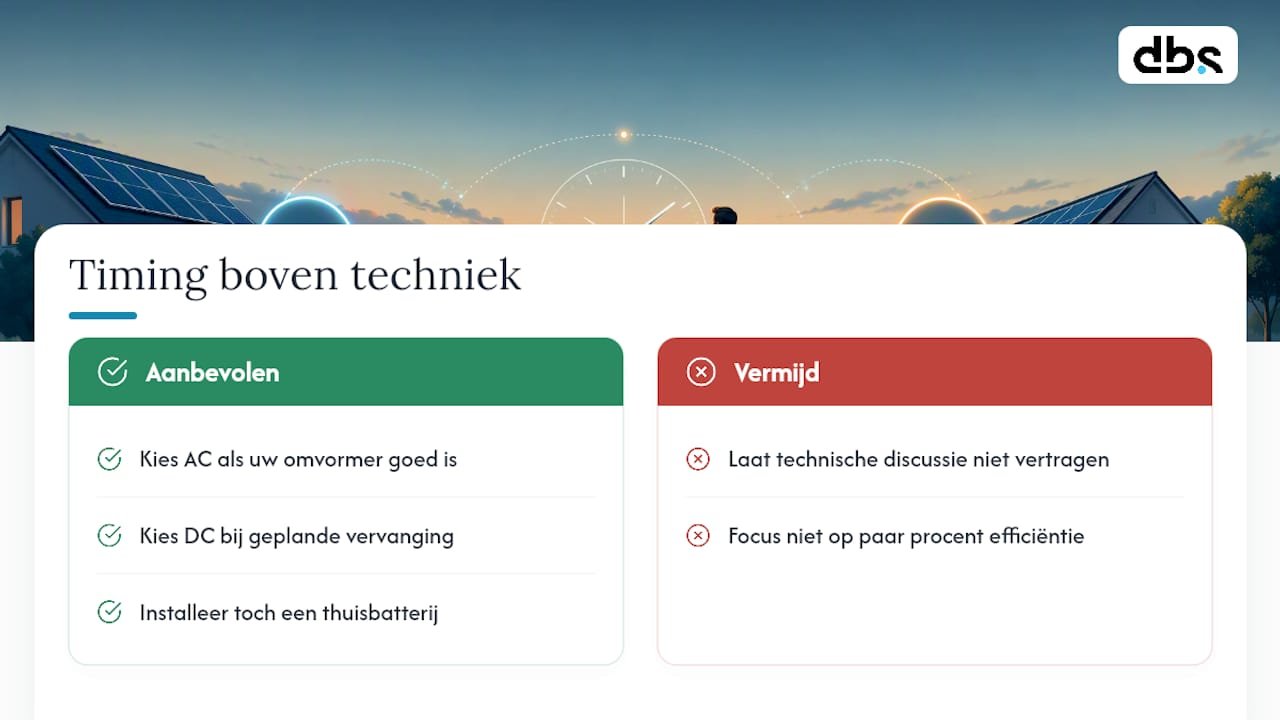 Waarom de techniek minder belangrijk is dan de timing — overview diagram