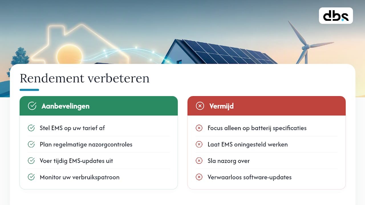 Wat onze ervaring leert over goed advies en langetermijnrendement — overview diagram